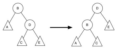 described in detail following the image