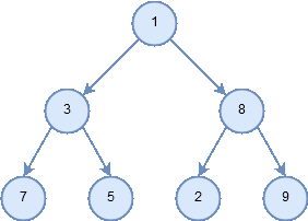 described in detail following the image