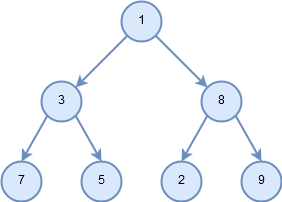 described in detail following the image
