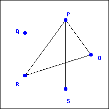 one of four graphs that may be isomorphic
