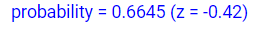 Additional power applet output showing detailed statistics for π = 0.30
