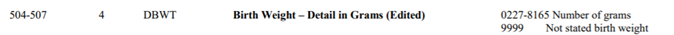 Snippet from CDC codebook showing data positions