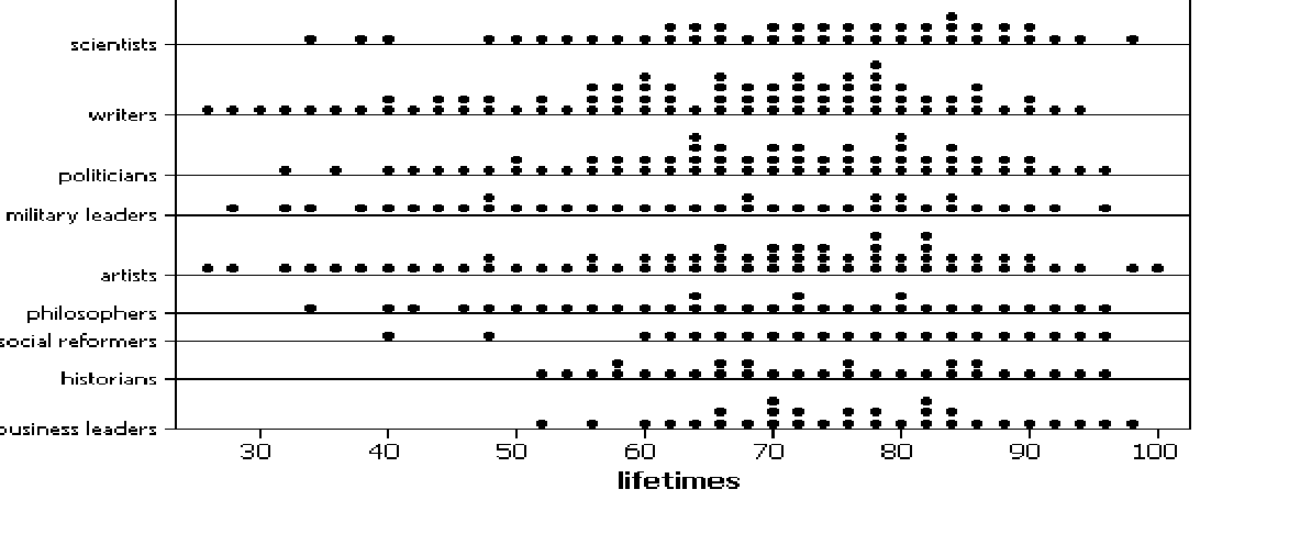 described in detail following the image