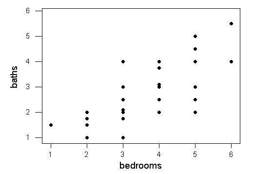 described in detail following the image